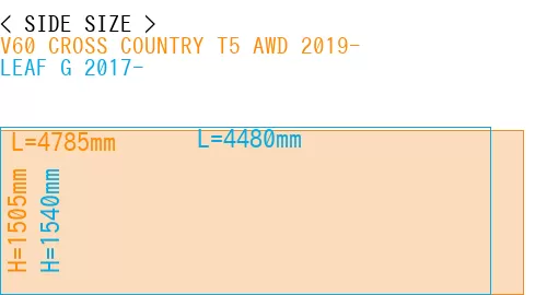 #V60 CROSS COUNTRY T5 AWD 2019- + LEAF G 2017-